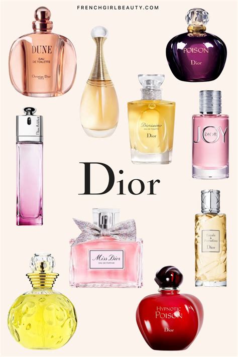 dior perfumes name list